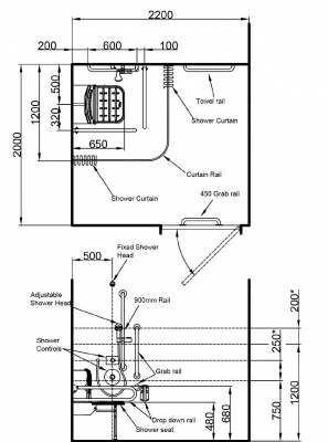Concealed Valve Doc M shower packs