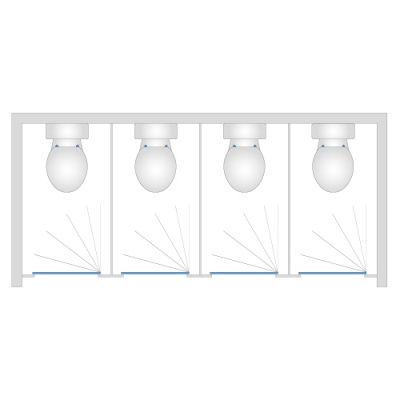 Nursery 'Wave' Enclosed Between Walls - 4 Cubicle Pack