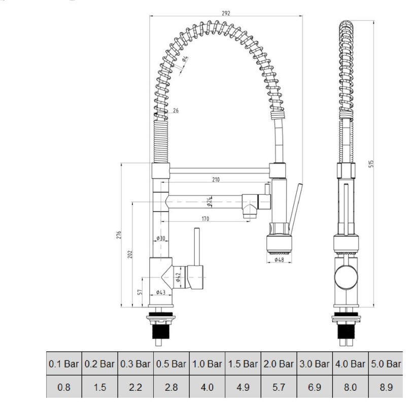 Mini Workstation Luxury Double Outlet Kitchen Tap - NotJustTaps.co.uk
