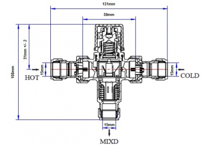 Safeguard 15mm Thermostatic Mixing Valve | TMV2/3