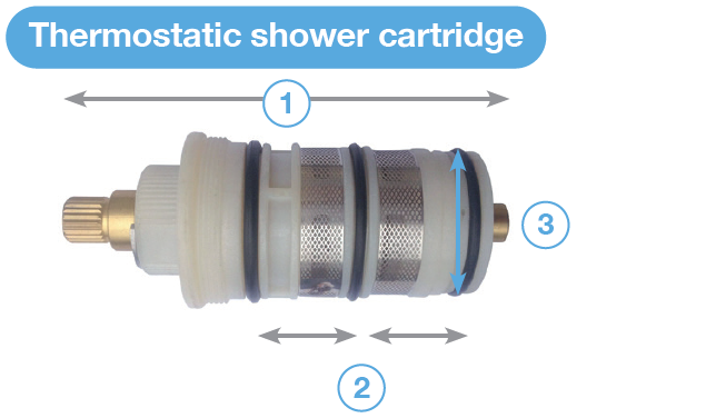 Thermostatic shower cartridge